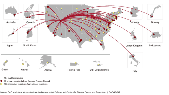 Map showing locations of 194 laboratories (88 primary recipients and 106 secondary recipients). 