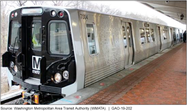 A Washington, D.C. Metro train stopped at a platform.