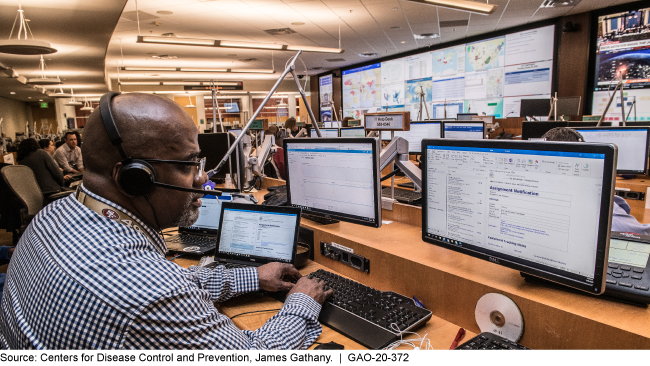 Staff, computers, monitors, and projected screens