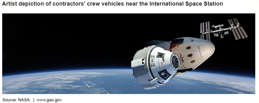 Artist Depiction of Contractors' Crew Vehicles near the International Space Station