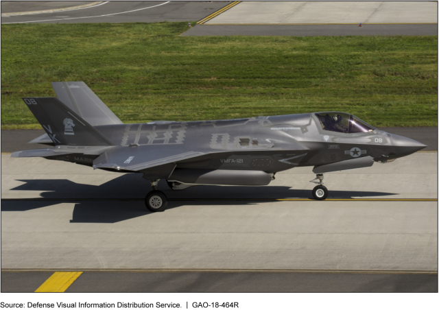 Photograph of an F-35B Aircraft