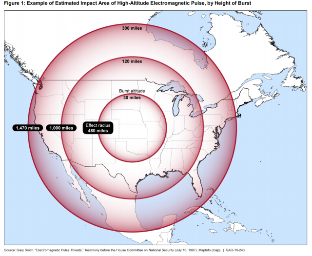 Figure 1: Example of Estimated Impact Area of High-Altitude Electromagnetic Pulse, by Height of Burst