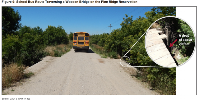 Figure Showing School Bus Route Traversing a Wooden Bridge on the Pine Ridge Reservation