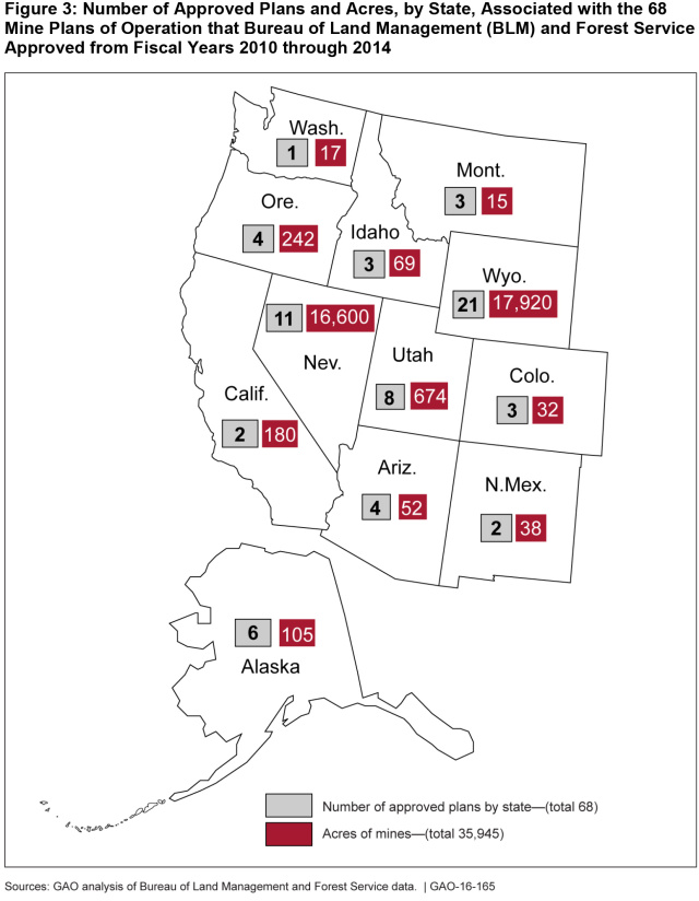 Figure 3: Number of Approved Plans and Acres, by State, Associated with the 68 Mine Plans of Operation that Bureau of Land Management (BLM) and Forest Service Approved from Fiscal Years 2010 through 2014