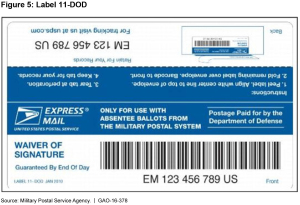 Figure 5: Label 11-DOD