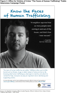 Figure 3: Office for Victims of Crime “The Faces of Human Trafficking” Public Awareness Campaign Poster