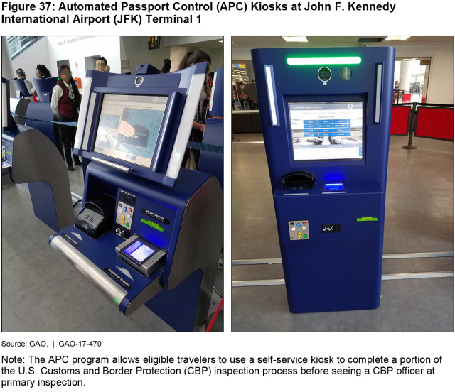 Figure 37: Automated Passport Control (APC) Kiosks at John F. Kennedy International Airport (JFK) Terminal 1