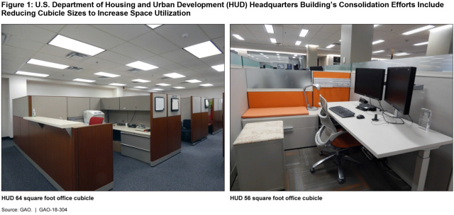 Figure 1: U.S. Department of Housing and Urban Development (HUD) Headquarters Building’s Consolidation Efforts Include Reducing Cubicle Sizes to Increase Space Utilization