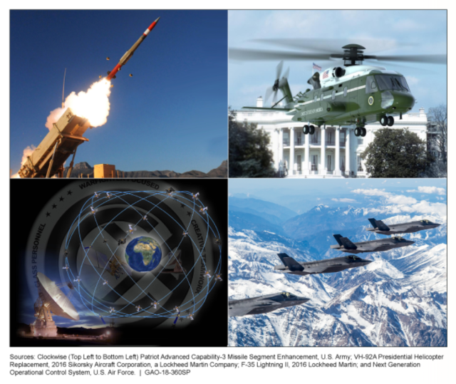 Four Photos Showing Various DOD Weapons Programs