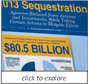 sequestration thumbnail