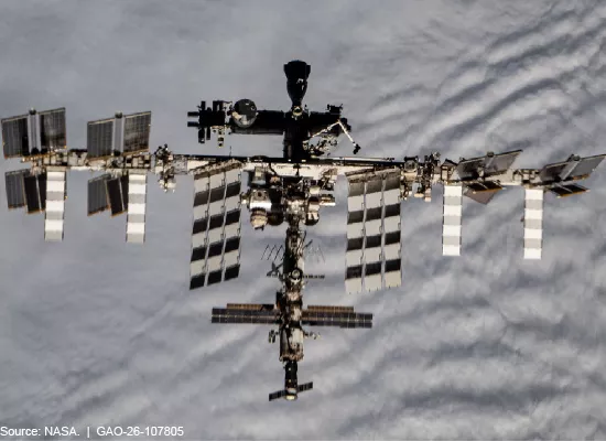 International space station