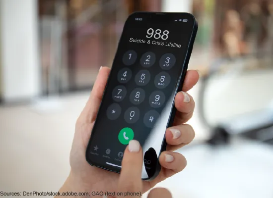 A phone where the 988 crisis line is being called.