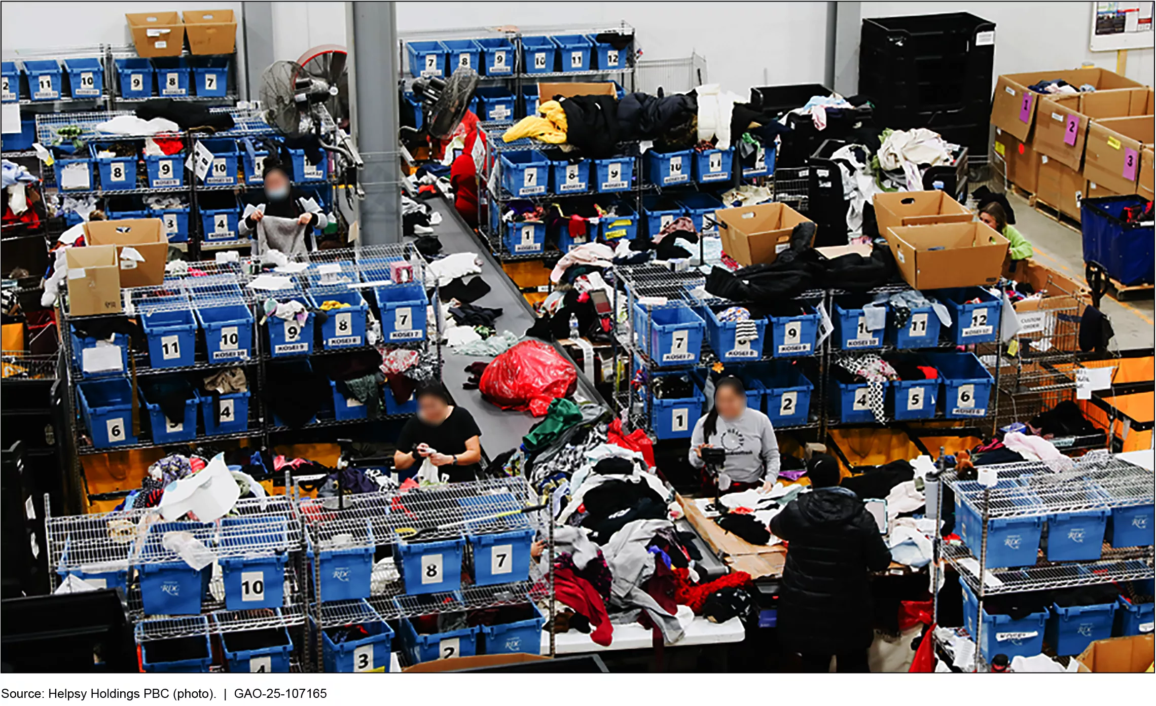 Image shows a large room with workers sorting through piles of textiles and organizing them into various bins.