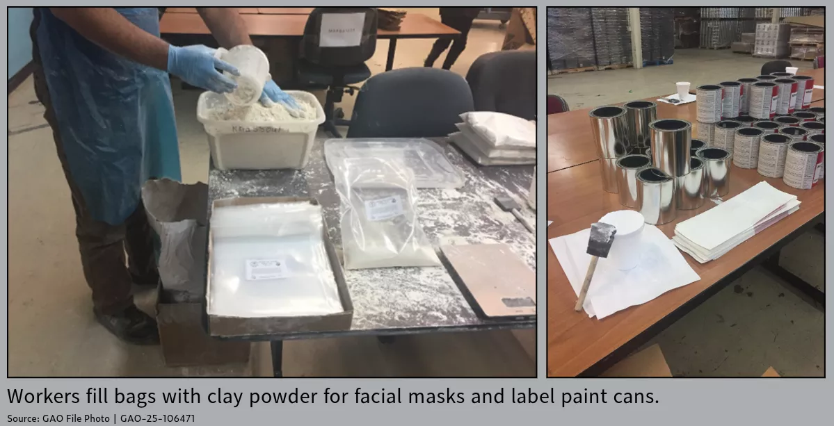Two side by side images. The left shows a person filling plastic bags with a grey clay powder. The right shows paint cans sitting waiting for labels to be applied. The caption reads "Workers fill bags with clay powder for facial masks and label paint cans. Source: GAO File Photo | GAO-25-106471"