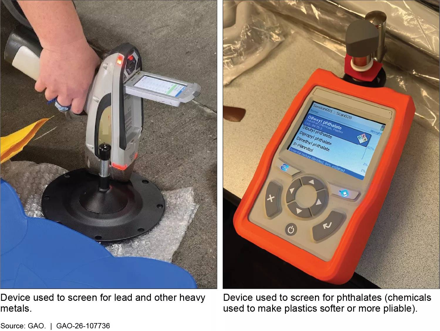 Two images: left shows device used to screen children's products for lead and other heavy metals. Right image shows device used to screen for phthalates