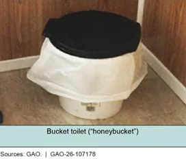A photo of a bucket toilet, also knows as a honeybucket.