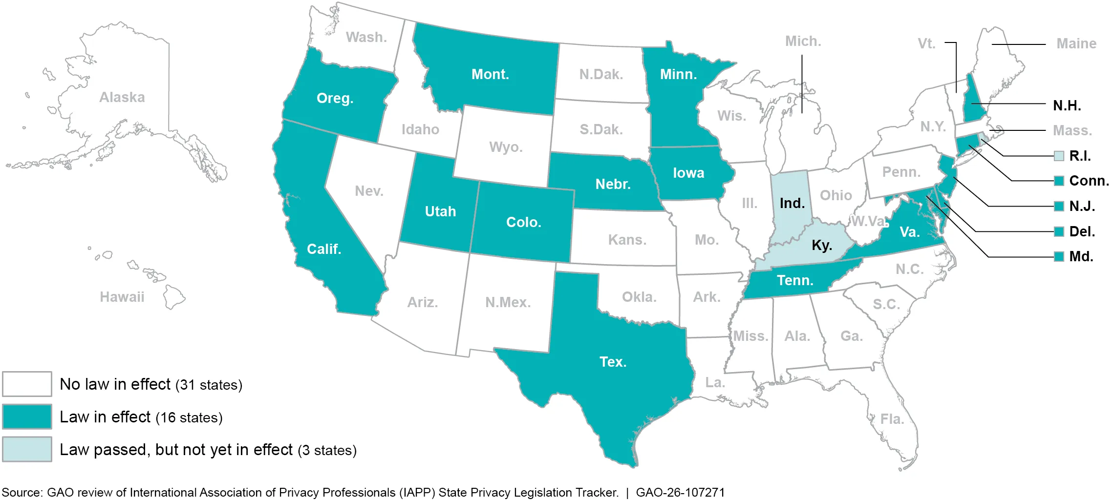A map of the United States of America, showing which states had data privacy laws as of November 2025. 31 had no data privacy law. 16 had data privacy laws in effect, and 3 had data privacy laws that had passed but were not in effect.