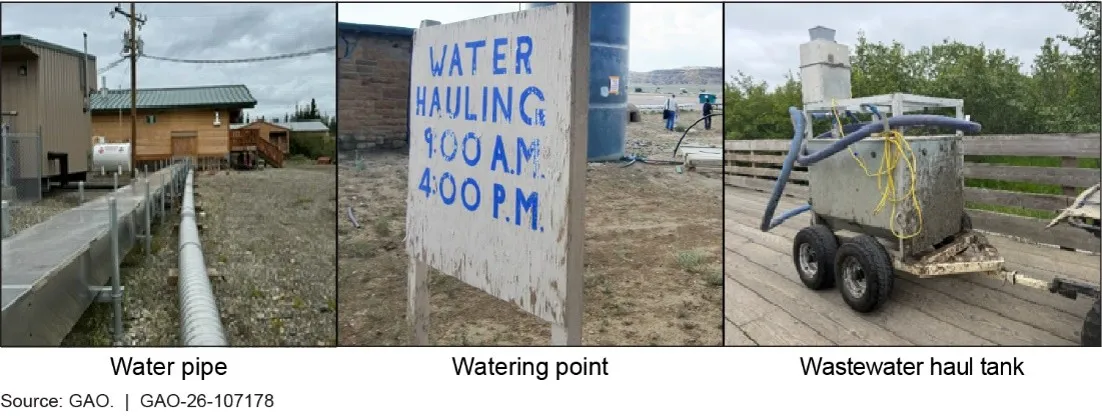 A collage of three photos of examples of water infrastructure in underserved tribal communities. One is an above-ground water pipe, one is a sign for water hauling, and one is a wastewater haul tank.