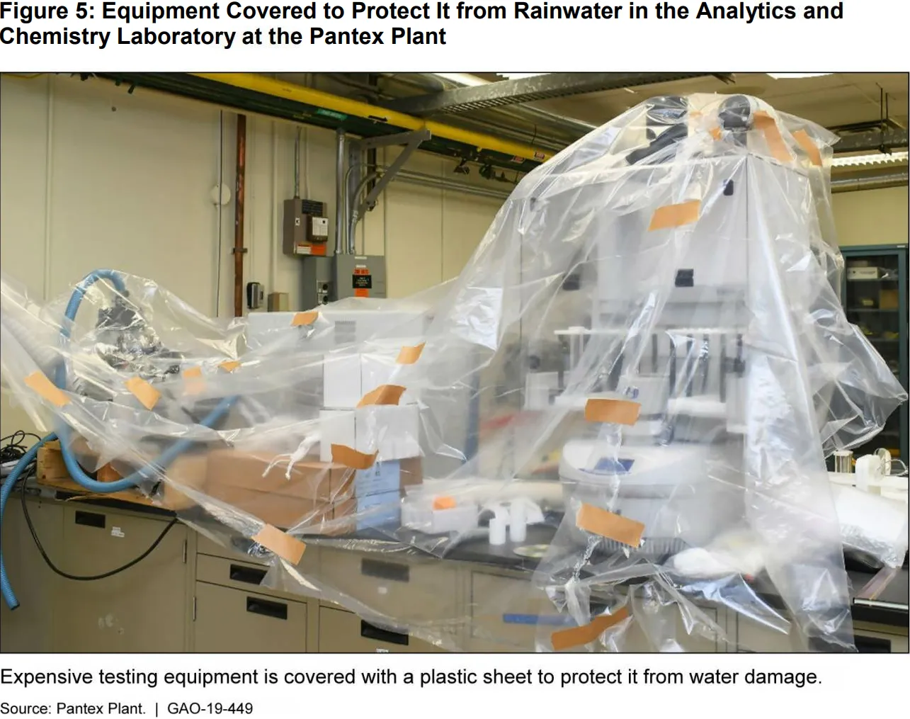 Machines—some freestanding, and others on lab tables—all covered with plastic sheeting and tape