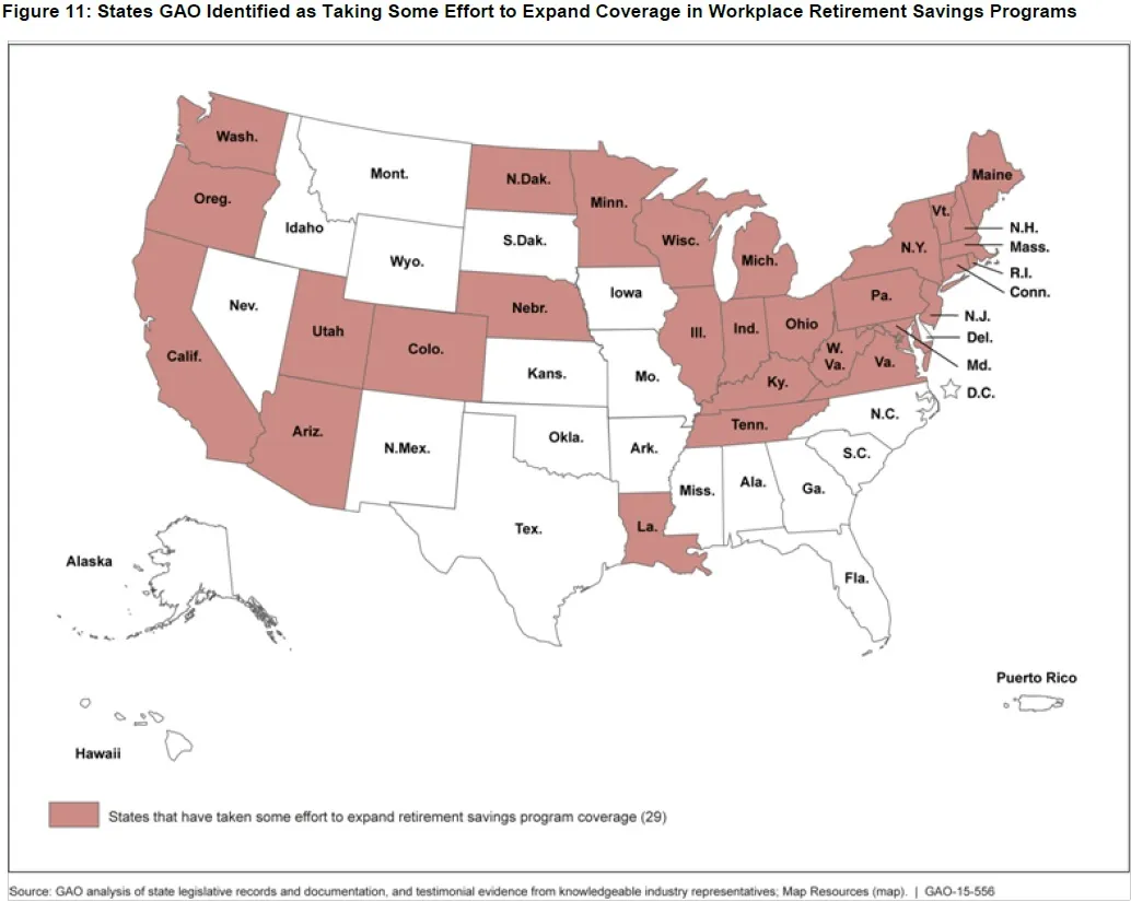 Figure 11: States GAO Identified as Taking Some Effort to Expand Coverage in Workplace Retirement Savings Programs  