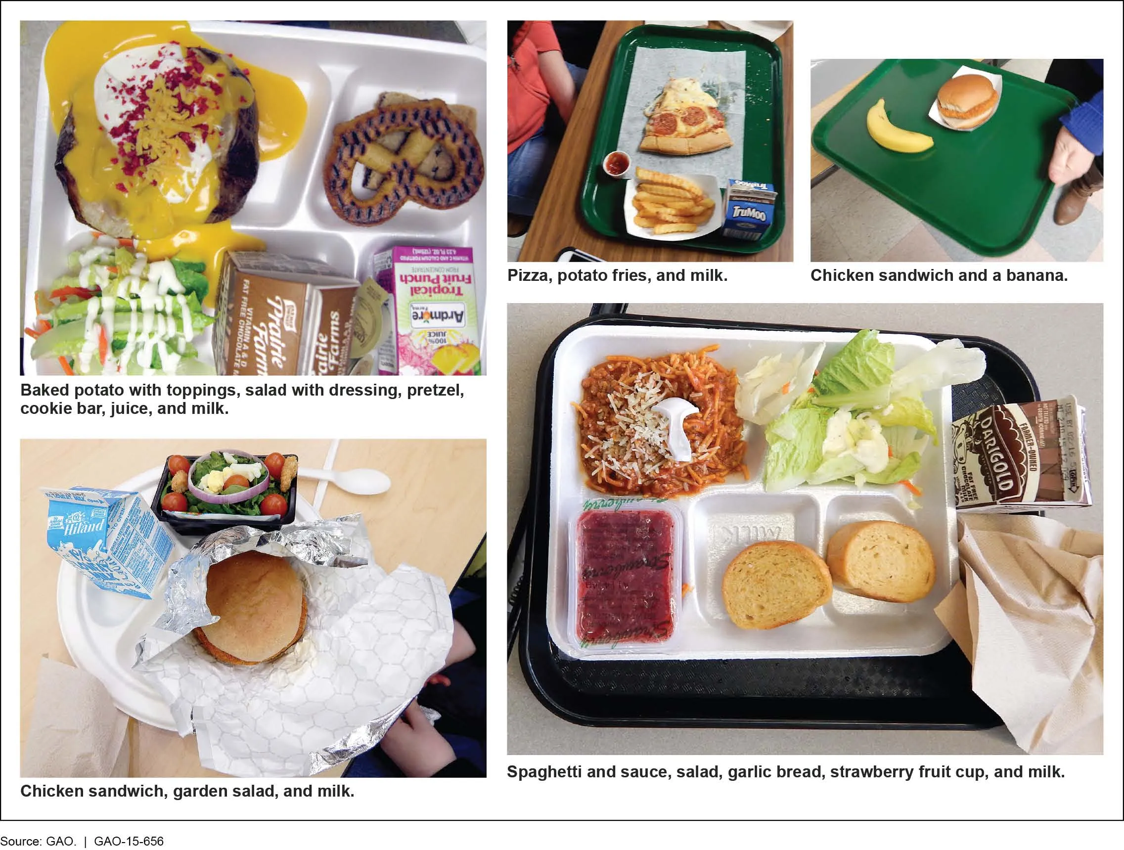 Figure 1: Examples of Lunches Provided Pursuant to the New Content and Nutrition Requirements