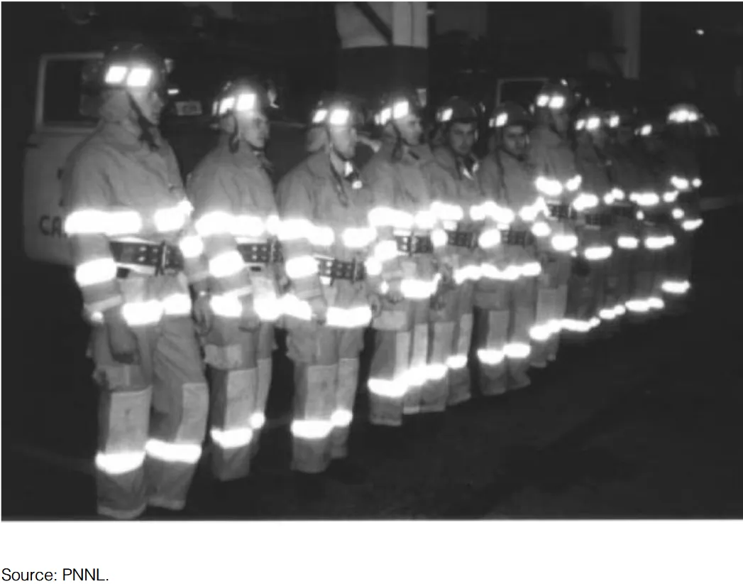 Figure III.6: Fire-Fighting Suits Provided to Smolensk Nuclear Power Plant