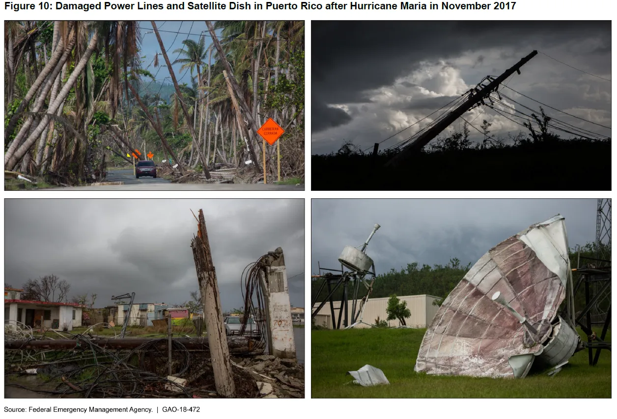 Figure showing damaged power lines and satellite dish in Puerto Rico after Hurricane Maria in November 2017