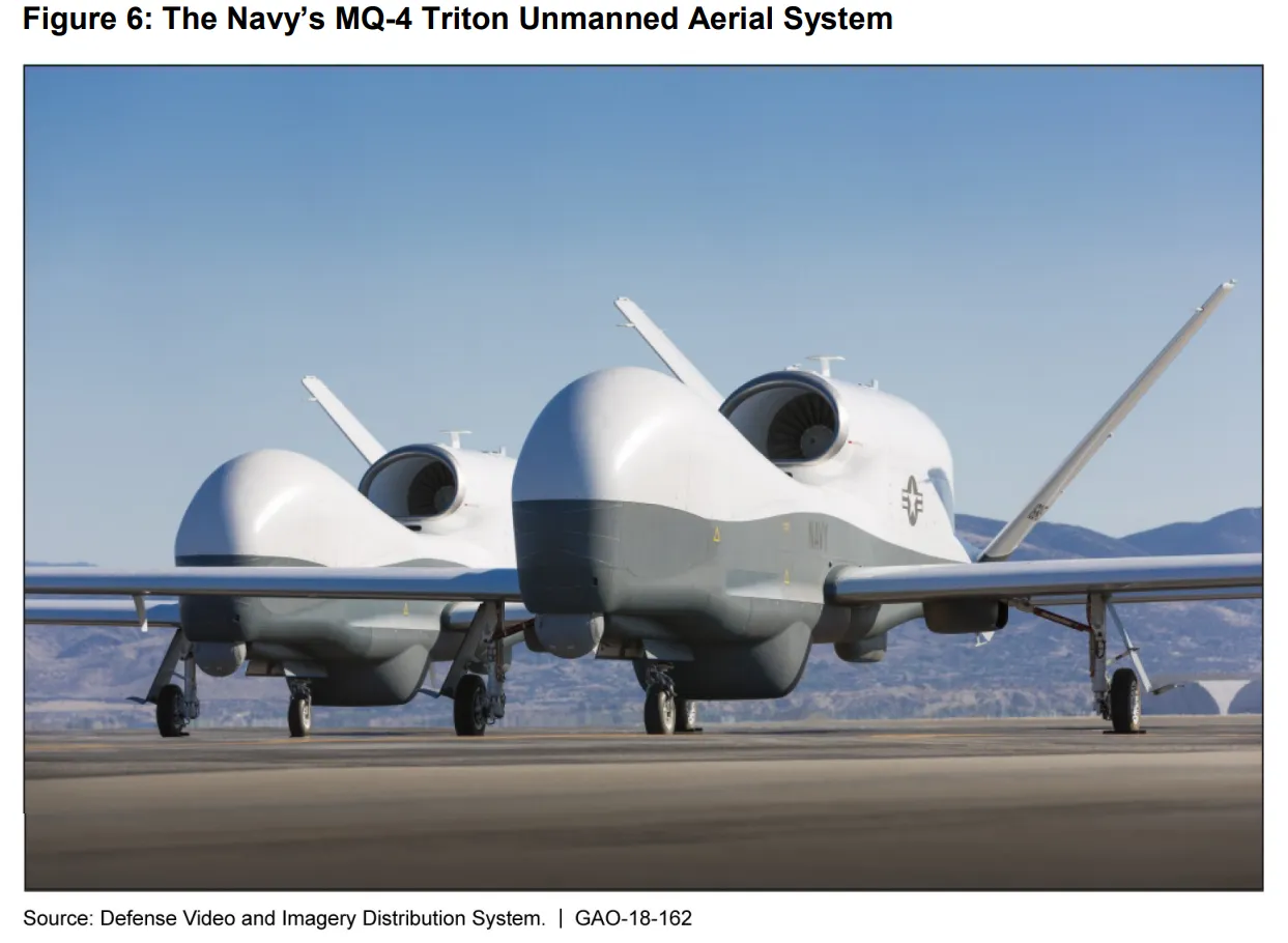 MQ-4 Triton Unmanned Aerial System