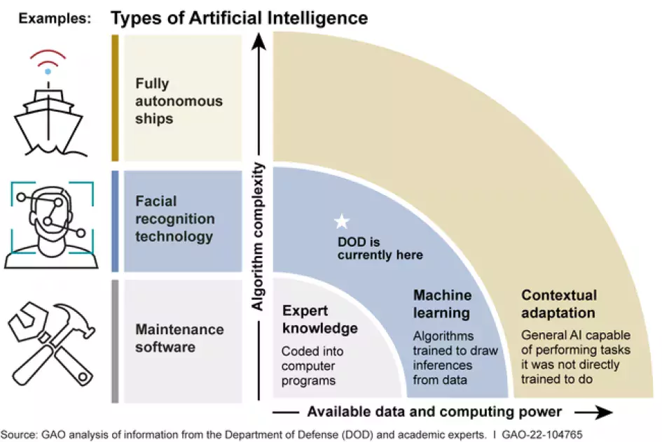 AI%20graphic.jpg.webp?itok=j3829SIq