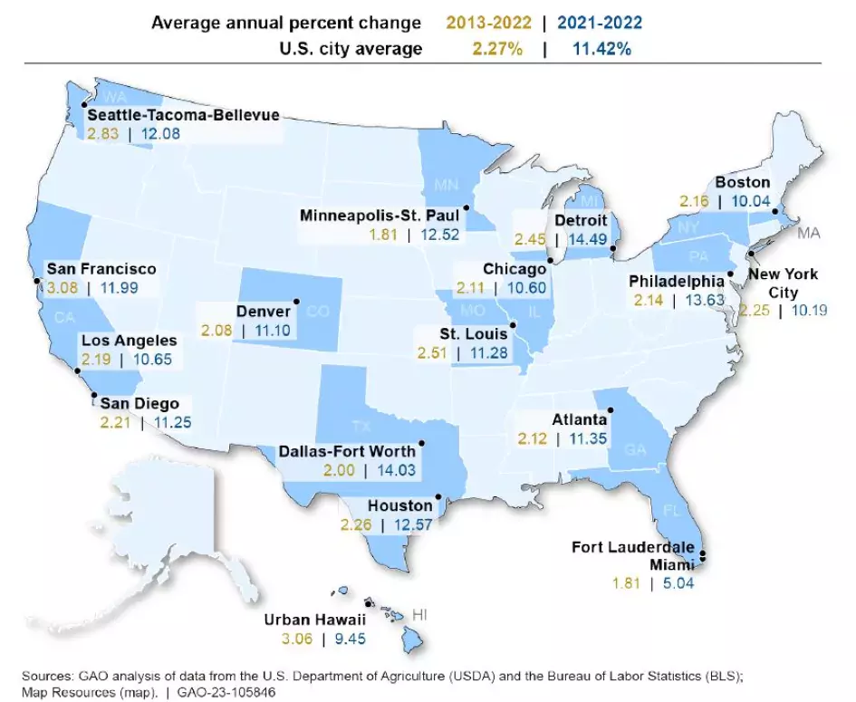 Map of the U.S. showing major cities and average food price increases seen there. 