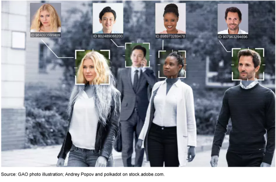 A photo showing people walking down a street. Overlaying that image are boxes that show their faces being scanned as they are identified using AI.