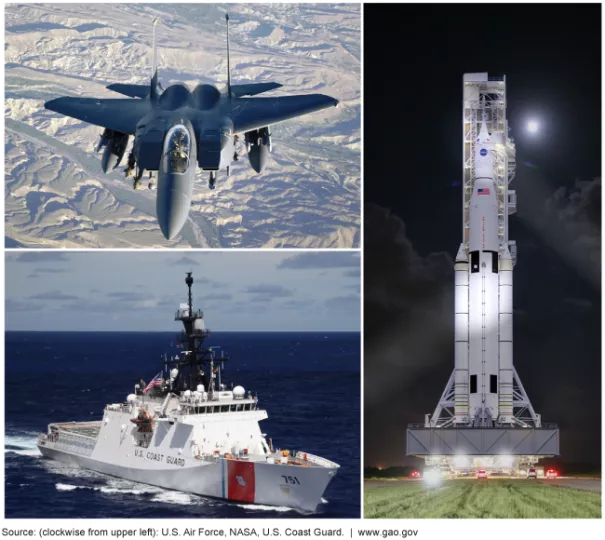 photo grid of fighter jet, coast gaurd ship, and space shape