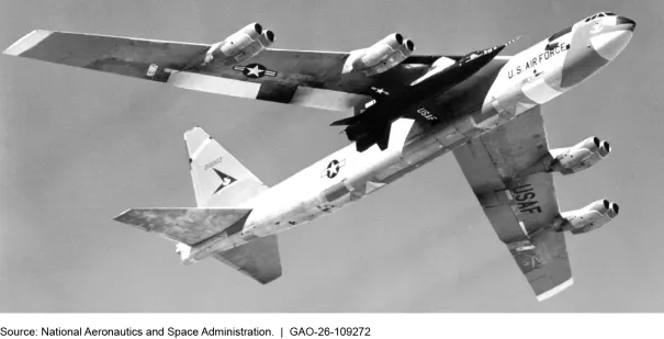 Photo of a B-52 Transporting a X-15 Rocket Research Aircraft in 1959. This rocket is now housed in the Smithsonian.