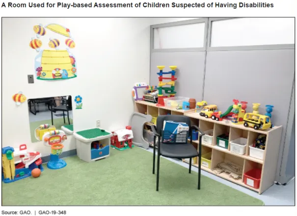 A room with children's toys stacked along the walls.