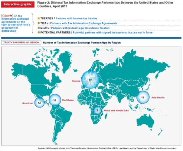 Figure 2: Bilateral Tax Information Exchange Partnerships Between the United States and Other  Countries, April 2011