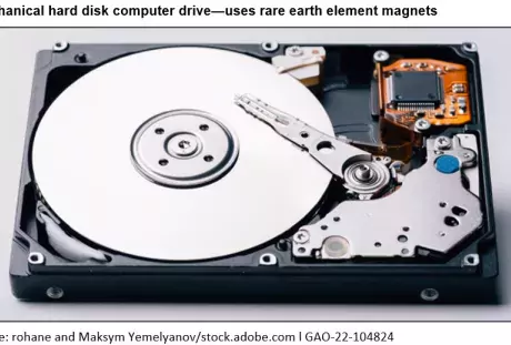 Photo of a  hard drive, which uses critical minerals