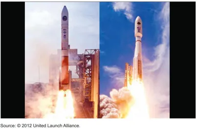 Evolved Expendable Launch Vehicle