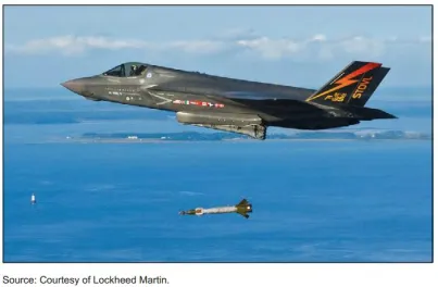 F-35 Lightning II flying through the air while firing a missile