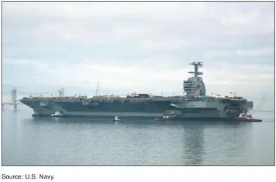 Gerald R. Ford Class Nuclear Aircraft Carrier