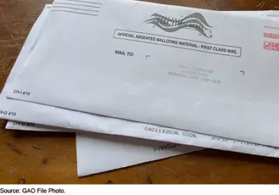 Mail-in Absentee Ballot