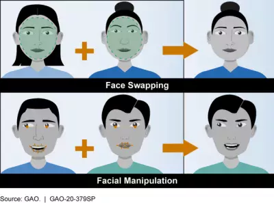 Illustration of what a deepfake looks like