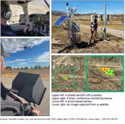 Technologies Used to Detect Methane Emissions from Oil and Gas Development