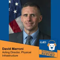 Underused Federal Office Spaces