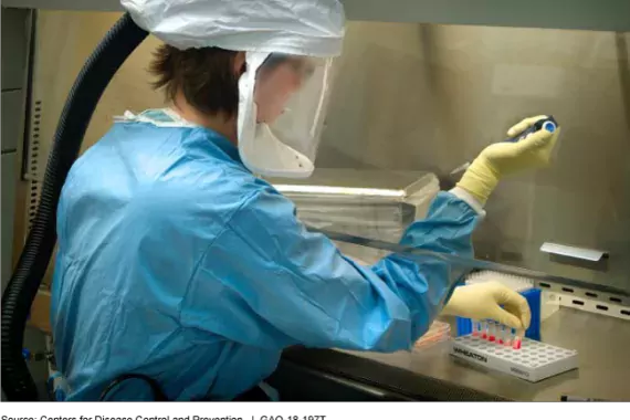 Person in laboratory clothing and head covering lab working with test tubes.