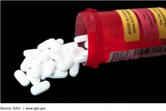 bottle of pills