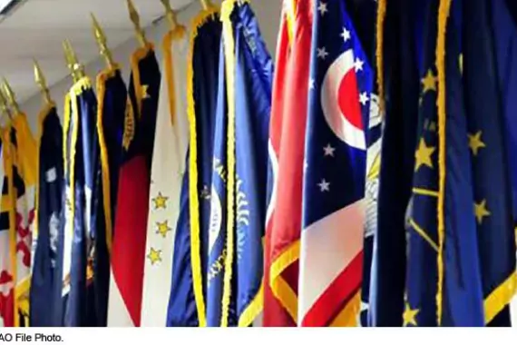 State Flags