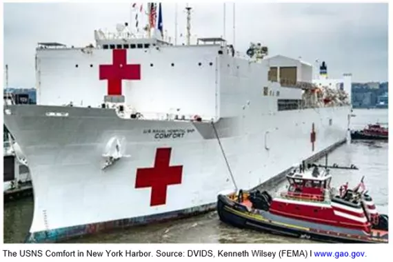 Photo of the USNS Comfort in New York Harbor.