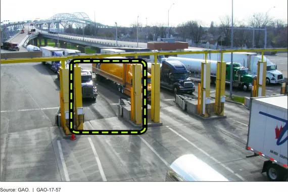 Radiation Portal Monitor at a Land Border Crossing