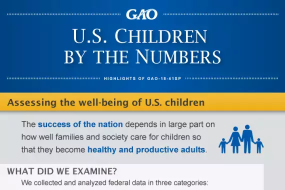 INFOGRAPHIC:  U.S. Children by the Numbers