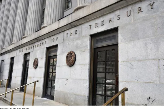 The outside of a stone building that says The Department of the Treasury.